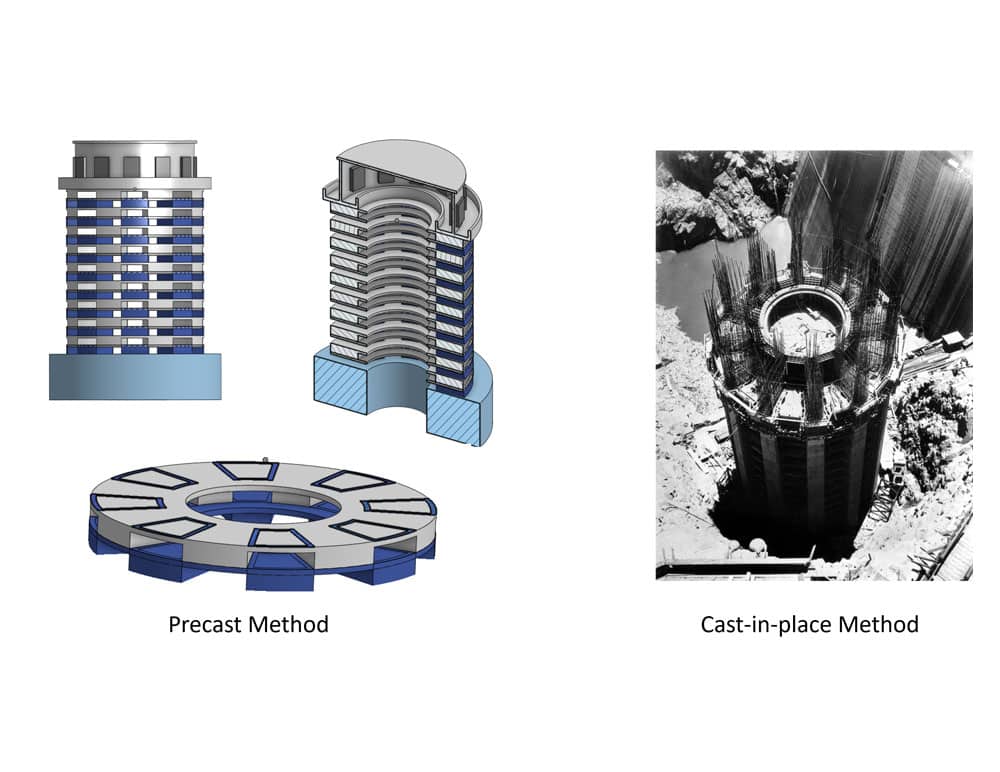 2 Modular Intake Outflow fast assembly of modular precast system.