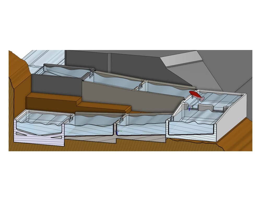 6 Section view modular precast system for aquatic animal an recreational passage