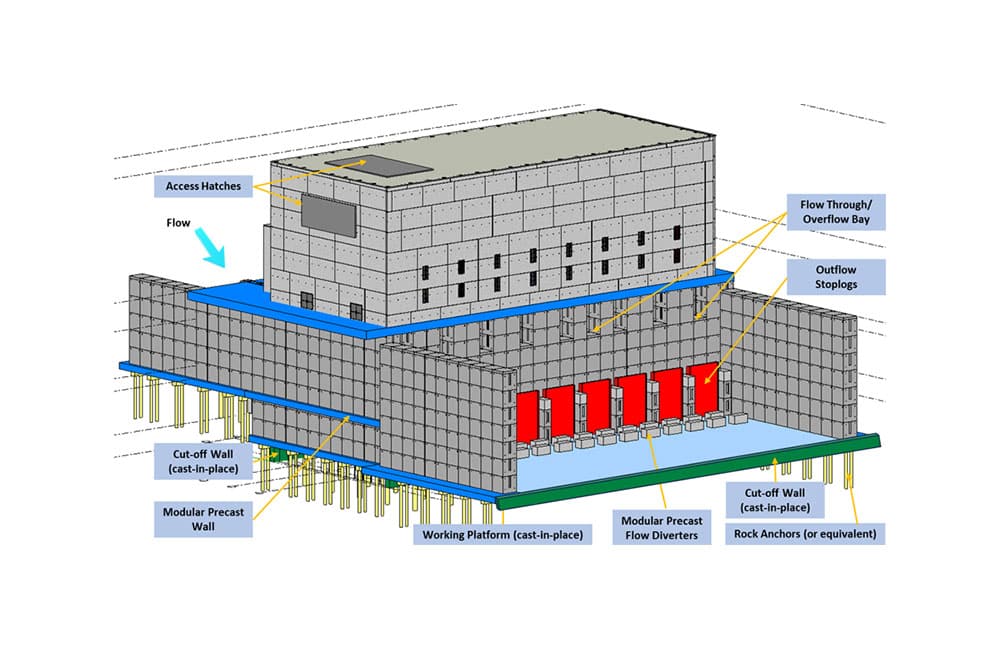 18 Large Modular Precast Powerhouse